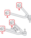 2x Front A-Arm Bushing Ball Joint Kit For Can-Am Commander 800R 2012-2020, pivot bushing and ball joint diagram