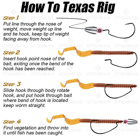 Instructions on using Texas Rig Bass Fishing Leaders Kit With Weights Hooks And Rigged Line For Weedless Texas Rig Setup Two Zero Hooks One Quarter Ounce Weight Five Pack