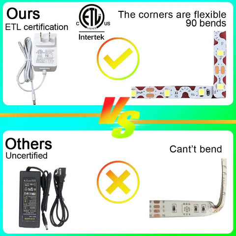 Comparison of 13Ft Led Vanity Mirror Lights Kit Bendable No Cutting Required With Dimmer And 12V Power Supply to uncertified kit
