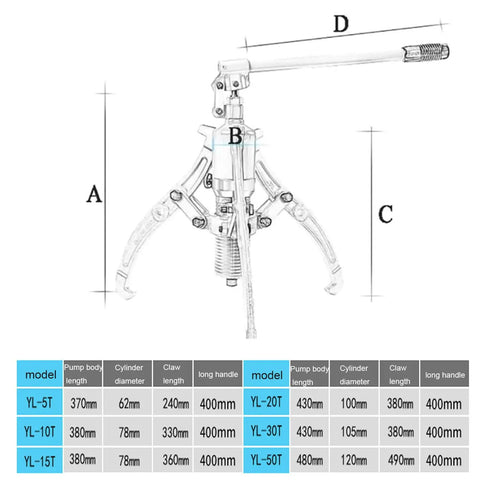 Heavy Duty Hydraulic Gear Puller Rig With Rock Solid Adjustable Jaws And High Strength Steel Frame For Easy Bearing Extraction and Hella Fast 50 Ton Garage Projects with measurements.