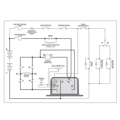 Wiring diagram for Premium Golf Cart Controller And DC Motor Speed Unit compatible with Ezgo 1991 to 1996, showcasing electrical connections.