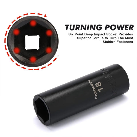 Deep 1/2 Inch Drive Impact Socket Set, Metric And SAE, 6 Point, Cr-V Steel, focus on 18mm socket with six-point design highlighted.