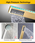 Wall Mounted Shower Faucet Set With Handheld Shower In Brushed Gold Solid Brass Tub Filler Modern Single Handle Shower System With Pressure Balance Valve For Safe Consistent Hot Water And Luxury Bathroom Upgrade showing high pressure technology.
