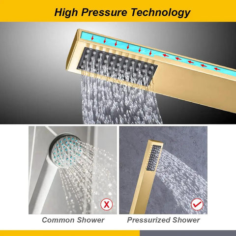 Wall Mounted Shower Faucet Set With Handheld Shower In Brushed Gold Solid Brass Tub Filler Modern Single Handle Shower System With Pressure Balance Valve For Safe Consistent Hot Water And Luxury Bathroom Upgrade showing high pressure technology.