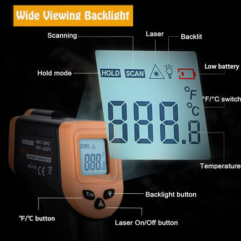 Non Contact Infrared Thermometer Gun For Cooking, Digital Surface Temp Tool For Grills And Blackstone Pizza Ovens display features