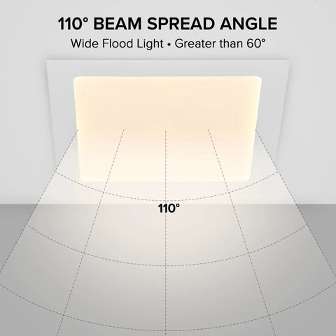 8 Inch Square Slim Recessed LED Downlight, 5 Selectable Color Temperatures, 1600 Lumens, No Sweat Switch Install showing 110° beam spread diagram.