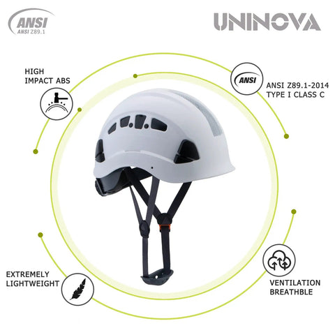 Construction Hard Hat With Six Point Adjustable Suspension ANSI Z89.1 Type I Class C White ABS Safety Helmet For Builders And Pros On The Job Site Built For Tough Jobs with ventilation and lightweight design
