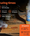 Extra Strength Epoxy Kit With 20-Minute Work Life, Waterproof 2-Part Resin with curing times and mixing ratios shown