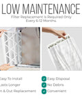 16x25x4 Furnace Filter Replacement With MERV 11 High Efficiency HVAC Air Filter 2 Pack installation and disposal demonstration