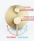 CUTPOIY 8 Inches Rain Shower System Shower Faucet Set Hidden Handheld Shower Set with 6 PCS Body Sprayer Jets Faucet Shower Combo Set Brushed Gold Brass Body temperature and function control handles