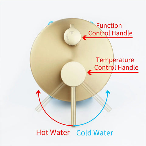 CUTPOIY 8 Inches Rain Shower System Shower Faucet Set Hidden Handheld Shower Set with 6 PCS Body Sprayer Jets Faucet Shower Combo Set Brushed Gold Brass Body temperature and function control handles