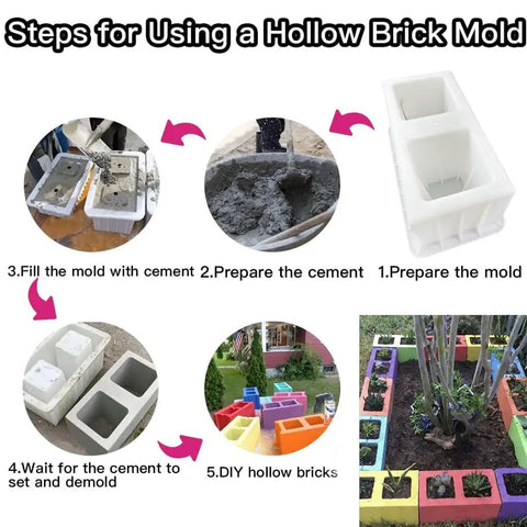 Steps for using a DIY Concrete Brick Molds For Hollow Bricks Reusable Plastic Forms For Backyard Gardens Patio And Home Decor Projects Durable Concrete Molds With Easy Demold Versatile Multi Purpose Masonry Tools For DIYers.