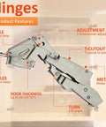 No Stress Setup Full Overlay Cabinet Hinges Bundle With Rock Solid Self Closing Mechanism Premium Nickel Finish showing hinge features.