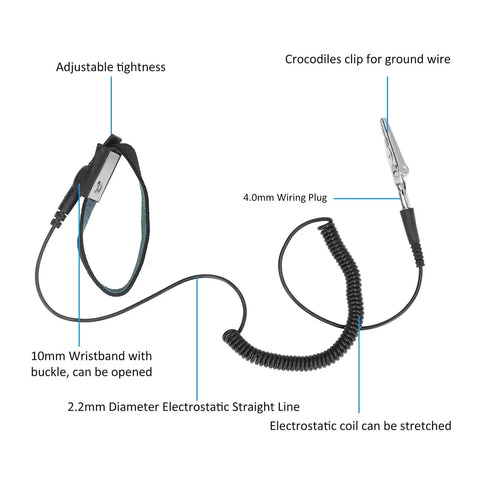 Adjustable Anti Static Wrist Strap ESD Bracelet For Electronics Repair And Phone Fixes On The Job Go To Grounding Wristband With A Comfortable Secure Fit For Your Pro Grade Workbench Protection with components labeled.