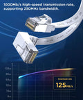 Two Pack Right Angle Cat6 Ethernet Cable 6Ft Flat Patch Cord White 90 Degree Up And Down Angles For Tight Spaces Behind Furniture Or Wall Plate High Speed 10Gbps LAN Cable with 1000Mb/s bandwidth