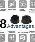 Image showcasing 8 advantages of 20Pcs Black Rubber Feet Bumpers For Radio Cabinets And Electronics with icons and text.