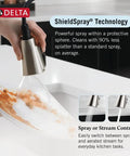 Crisp Brushed Nickel Kitchen Faucet Featuring Heavy Duty Pull Down Sprayer, showing ShieldSpray technology in use on a dish.