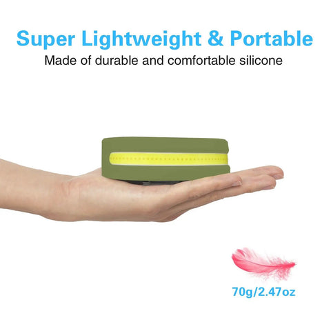 Ultra Lightweight 1000 Lumen Dope Rechargeable Headlamp shown on hand, demonstrating size and portability.