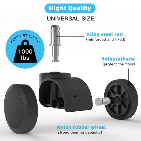 Replacement Office Chair Caster Wheels Set Of 5 For Hardwood Floors And Carpet Heavy Duty Up To 1000 Lb Capacity 2 Inch Universal Size Black Polyurethane Casters for smooth glide and floor protection, components display with alloy steel rod, nylon wheel, and polyurethane cover