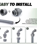 30 Pack One Half Inch Liquid Tight Connectors PVC Conduit Fittings showing installation guide for non-metallic connectors