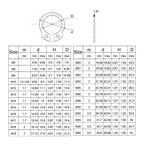 Bulk 50 Pcs M8 External Snap Rings In Top Grade 304 Stainless Steel For Shaft Retaining And Bearing Securing Hard Wear C Type Circlip Washers Great For DIY Gadget Fixes And Home Garage Projects dimensions and sizes