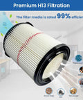 Image of Two Pack 38754 Replacement Filters For Wet Dry Vacuum Cleaners 5 To 20 Gallon Red Stripe in workspace setting.