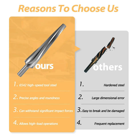 Comparison of 7 Degree Tapered Ball Joint Reamer with high-speed steel, highlighting precision and durability against others.