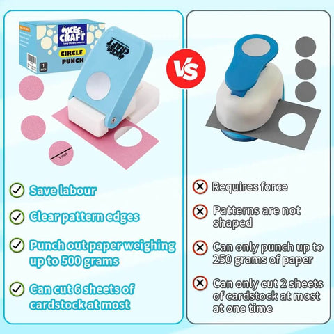 Comparison of blue upgraded One Inch Circle Punch for Paper Crafts And Scrapbooking with another punch, showing differences in ease and capacity.