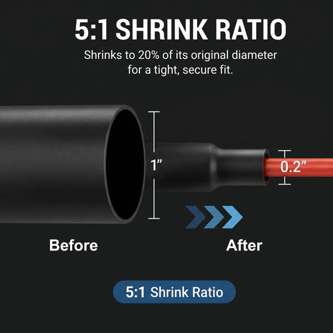Seven Size Do It All Heat Shrink Tubing Roll Kit With Five To One Adhesive Lined Inner Seal Marine Grade Waterproof