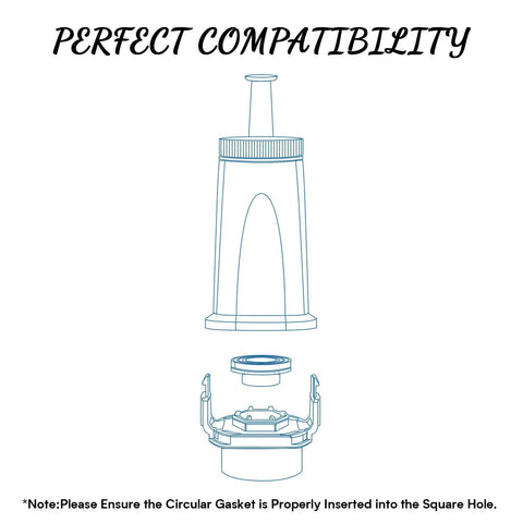 Illustration showing replacement water filter compatibility for Barista Touch Oracle espresso makers. Level Up Your Daily Grind With These Replacement Water Filters For Barista Touch Oracle Dual Boiler Espresso Makers Six Pack Delivers Crisp Sips And Prevents Scale Buildup While Keeping Things Tight On Budget.