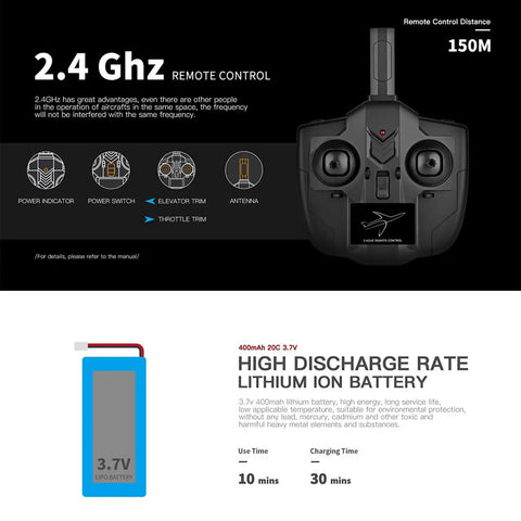 2.4GHz remote control and battery details for F16 Style RC Fighter Plane Three Channel With Gyro And 2.4GHz Radio Control EPP Foam Fixed Wing Stunt Glider 320mm