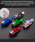 Green Cannon Surf Fishing Trigger Aid For Fixed Spool Casting Thumb Button Clip Sea Fishing Gear display