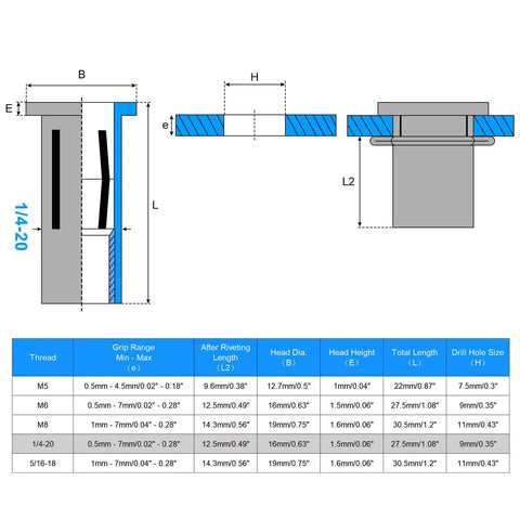 Diagram of Beefed-Up Heavy Duty 1/4-20 Multi Grip Rivet Nuts Set dimensions and specifications table