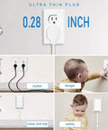 Collage showing Slim Outlet Concealer With Three Foot Power Strip Extension Cord And Five AC Outlets 1875W For Kitchen Home Office.