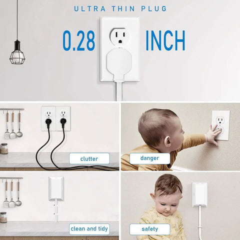 Collage showing Slim Outlet Concealer With Three Foot Power Strip Extension Cord And Five AC Outlets 1875W For Kitchen Home Office.