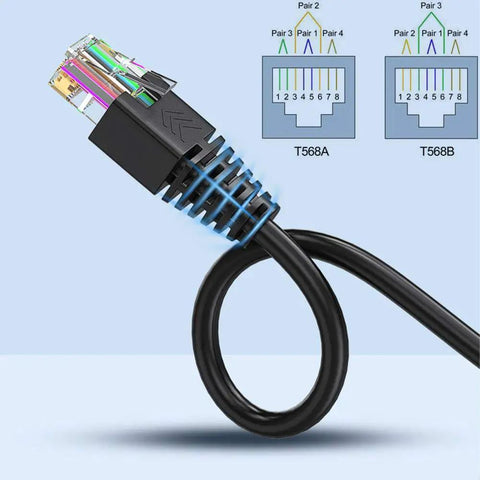 Two Pack RJ45 To 8 Pin Screw Terminal Block Adapter For Cat5 Cat6 Cat7 Ethernet Extender CCTV RJ45 Male Plug To 8 Pins Connector