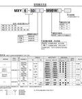 Heavy Duty Rodless Sliding Table Cylinder MXY12 Pneumatic Actuator specification chart with dimensions and connection options.