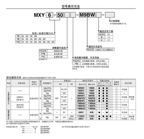 Heavy Duty Rodless Sliding Table Cylinder MXY12 Pneumatic Actuator specification chart with dimensions and connection options.