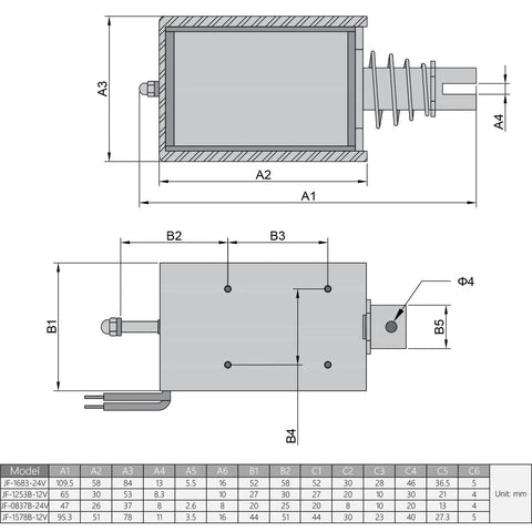 Beefy 24V 15N Pull Type Solenoid Electromagnet Built For Precise Linear Motion Open Frame With 10mm Stroke Spring Return And Low Friction 37 By 20 By 26.5mm 1A 9.6W DC Coil dimension drawing, open frame side and top view