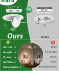 Comparison image of zouzai 2 Inch Gimbal LED Recessed Lights, 5CCT, 5W 550LM, White 4 Pack versus another light product.