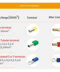 Crimping range guide for Heavy Duty Pneumatic Terminal Crimping Machine Em 6B2 Electric Wire Connector Tool with various terminals.