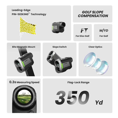 High Accuracy Golf Rangefinder With Slope And Removable Rechargeable Battery features overview including 1100 yd range and 0.3s lock speed.