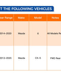 Chart showing compatibility of the Set Of 2 Rear Wheel Hub And Bearing Assembly 512519 For Mazda 6 and CX-5 with year range and model details.