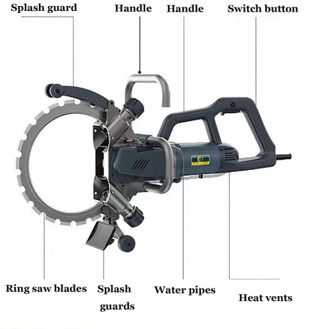 Job Ready Heavy Duty Circular Wall Chaser Electric Ring Saw With Slick Ergonomic Handle And Rolling Pulley 3200 RPM components labeled, showcasing ring saw blades and handle.