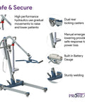 ProHeal Portable Electric Patient Lift With 4 Point Spreader Bar For Home Care Or Facility Use, showing high performance hydraulics and locking casters.
