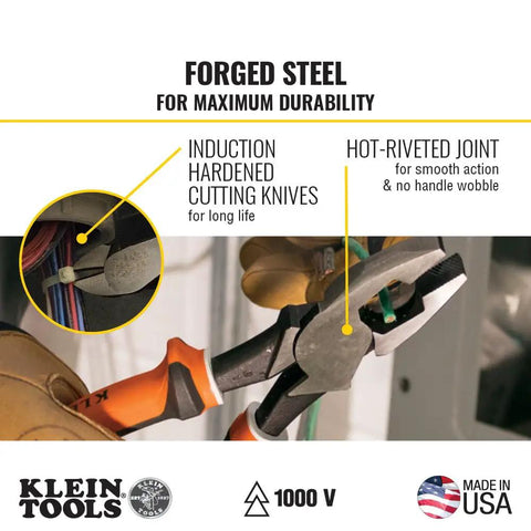 Pro Grade 1000V Insulated Screwdriver Set With Pliers And Wire Stripper Includes Number 2 Phillips And Quarter Inch Cabinet Slim Tips Two Insulated Pliers Made In USA Meets ASTM F1505 And IEC 60900 For Safe DIY Electrical Work showing cutting action on wires with forged steel pliers.