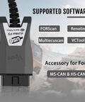 FS USB OBD2 Car Diagnostic Tool Code Reader For FORScan Adapter Plug And Play OBD2 Scanner with software options and labels