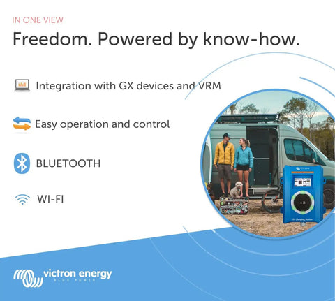 Smart Level 2 EV Charger Station 22 KW Electric Vehicle Home Wall Box With WiFi And Bluetooth image showing easy operation and control features.
