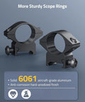Heavy Duty One Inch Scope Rings With A Low Profile Cut For Picatinny Rails built from solid aluminum, featuring a textured interior.