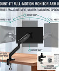 Single Monitor Arm Desk Mount With Super Smooth Tilt And Swivel Fits 13 To 32 Inch Screens showing full-motion adjustment on a desk.